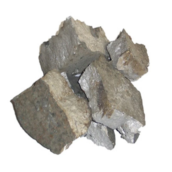 Ferrochrome Nitride Prices in Major Regions Of China Ferrochrome Nitride Prices in Major Regions Of China